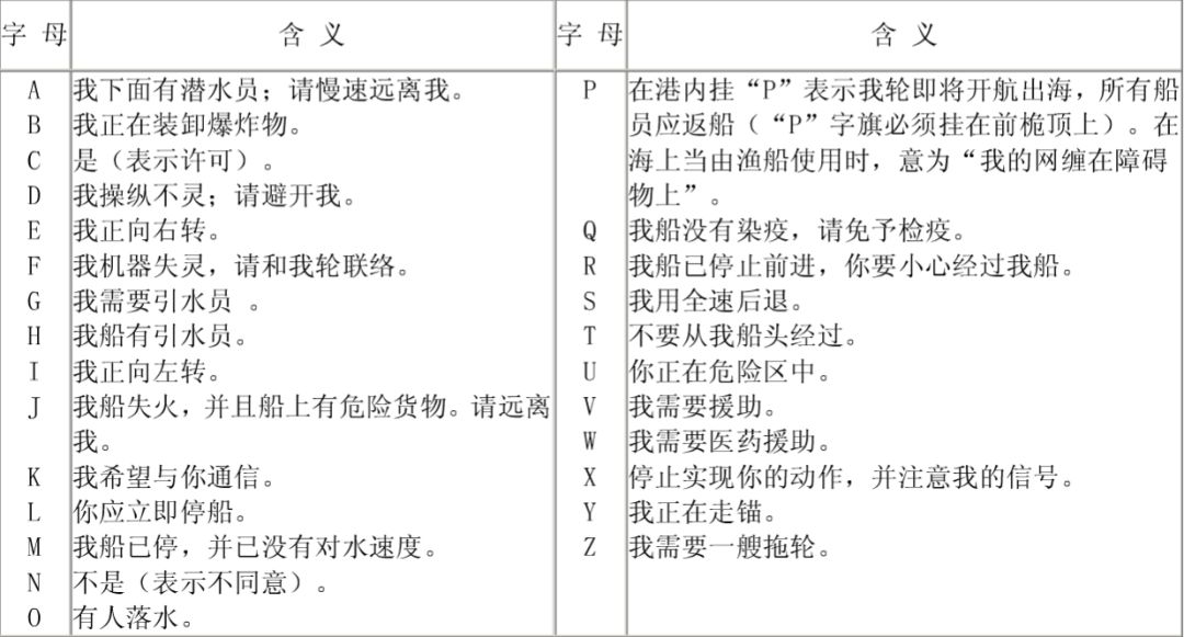 电报码输入法-电报码输入法装不win8怎么办