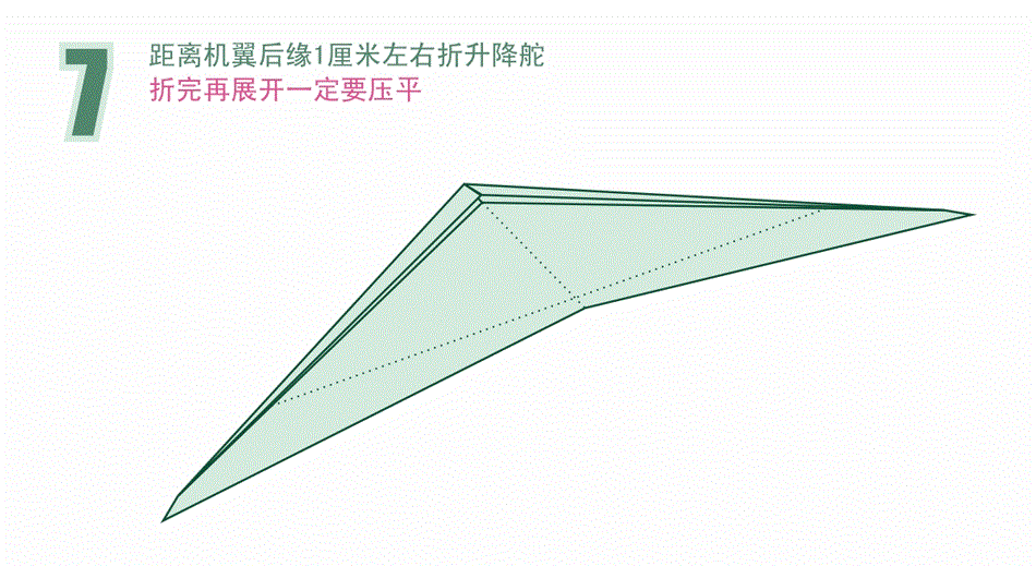 纸飞机平台-纸飞机平台购买