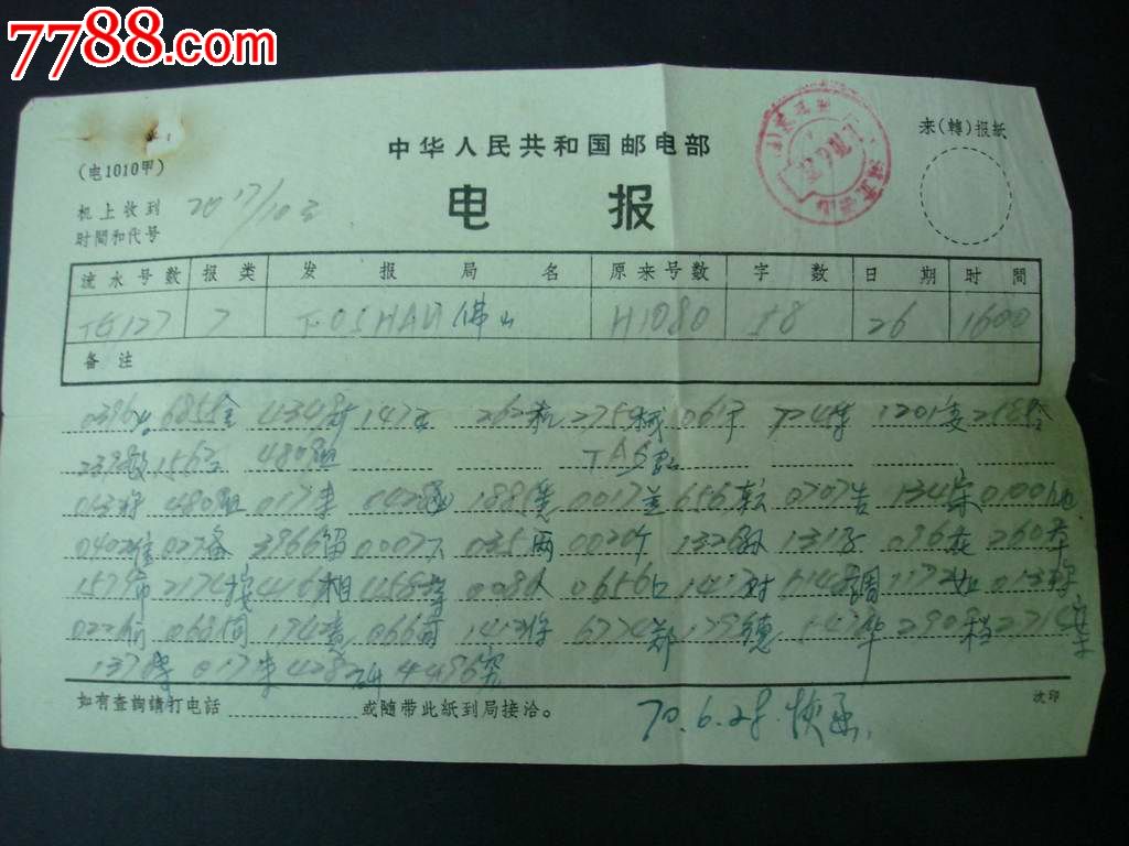 电报的基本格式-电报的基本格式怎么设置