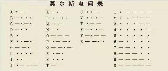 电报声音-母画眉鸟电报声音