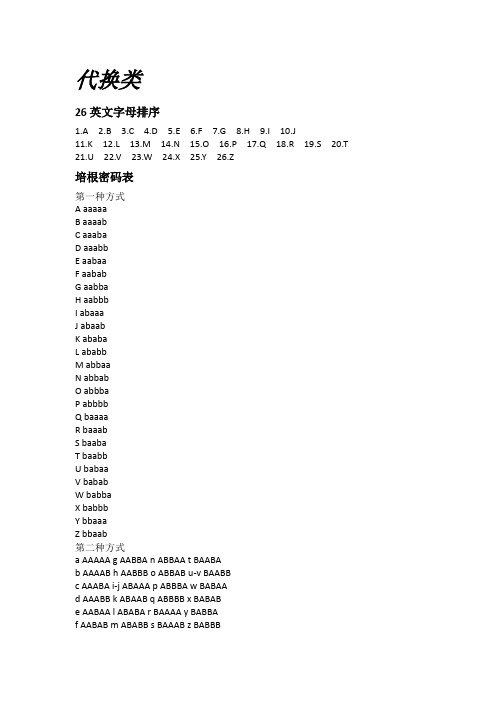 汉字电报码大全-标准中文电码查询