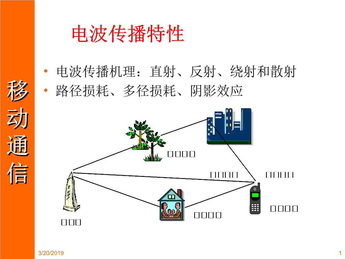 电报频道-纸飞机怎么找资源群