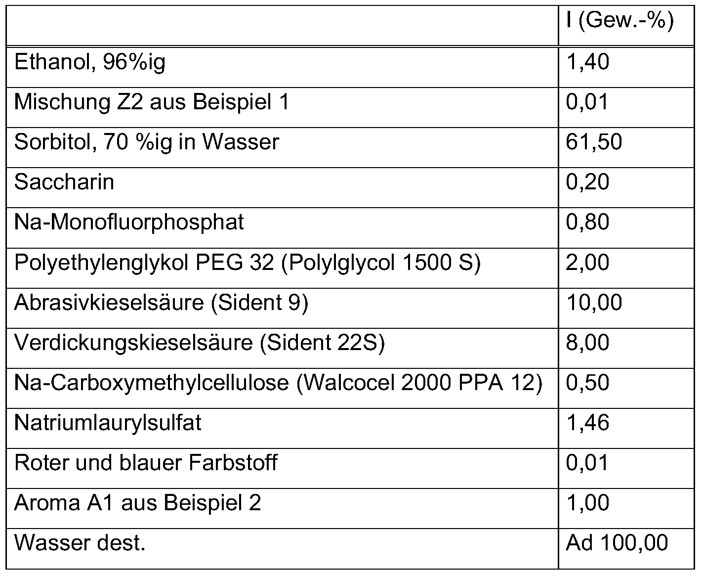 as2in1查看虚拟号码-as2in1虚拟号码怎么申请