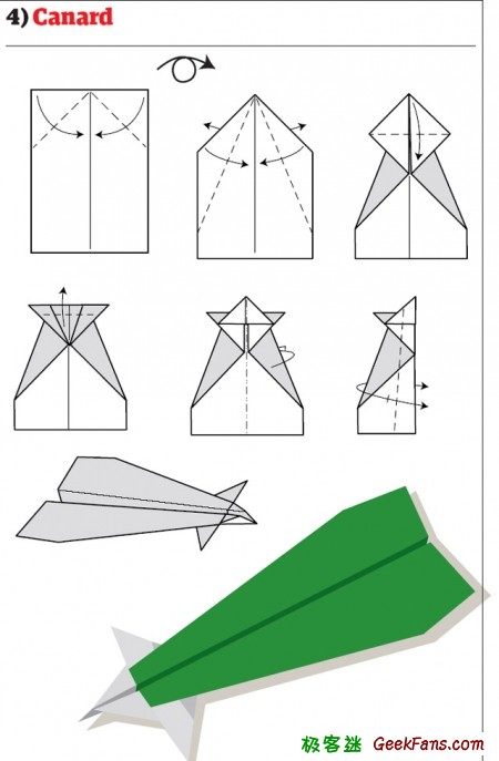 纸飞机注册-纸飞机注册教程安卓