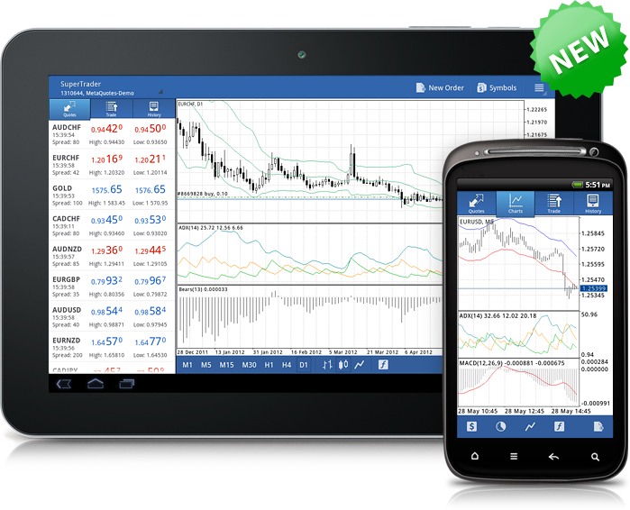 metatrader4官网-metatrader4手机版下载