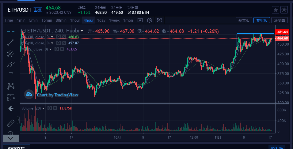 usdt币今日价格行情-usdt币价格今日行情美元