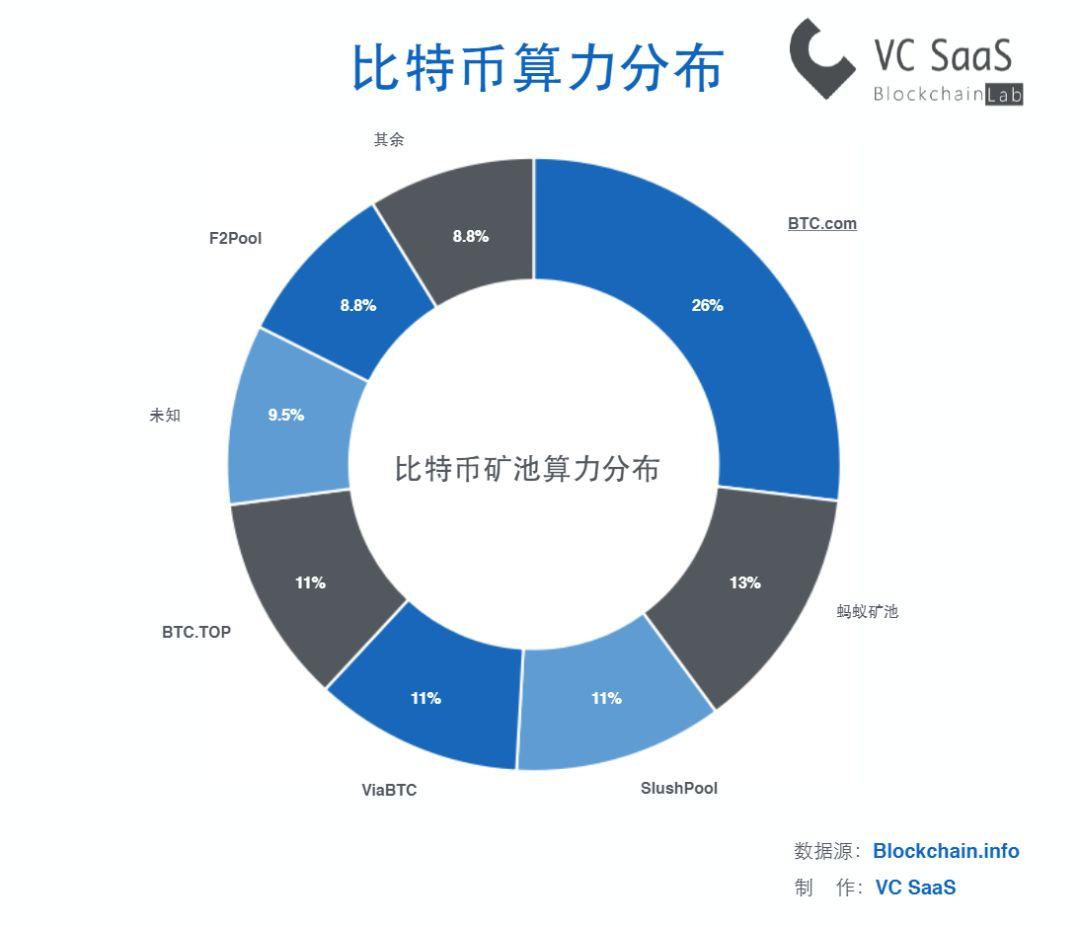 区块链钱包排行榜最新-区块链钱包app都有哪些