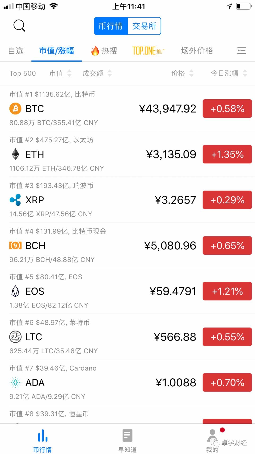 tokenapp下载-tokenim官网下载10
