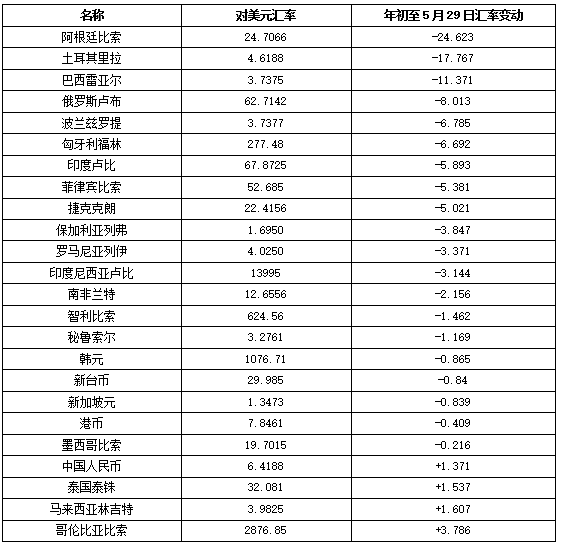 tokenpocket怎么看币值-tokenpocket官网电脑下载