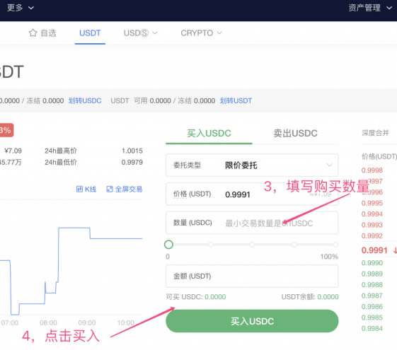 usdc是什么意思-usdc是什么意思什么币