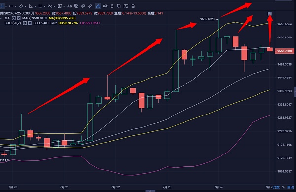 usdt-trc20地址备注-usdt trc20 生成地址