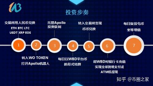 plustoken官网最新消息-plustoken下载,plustoken官网