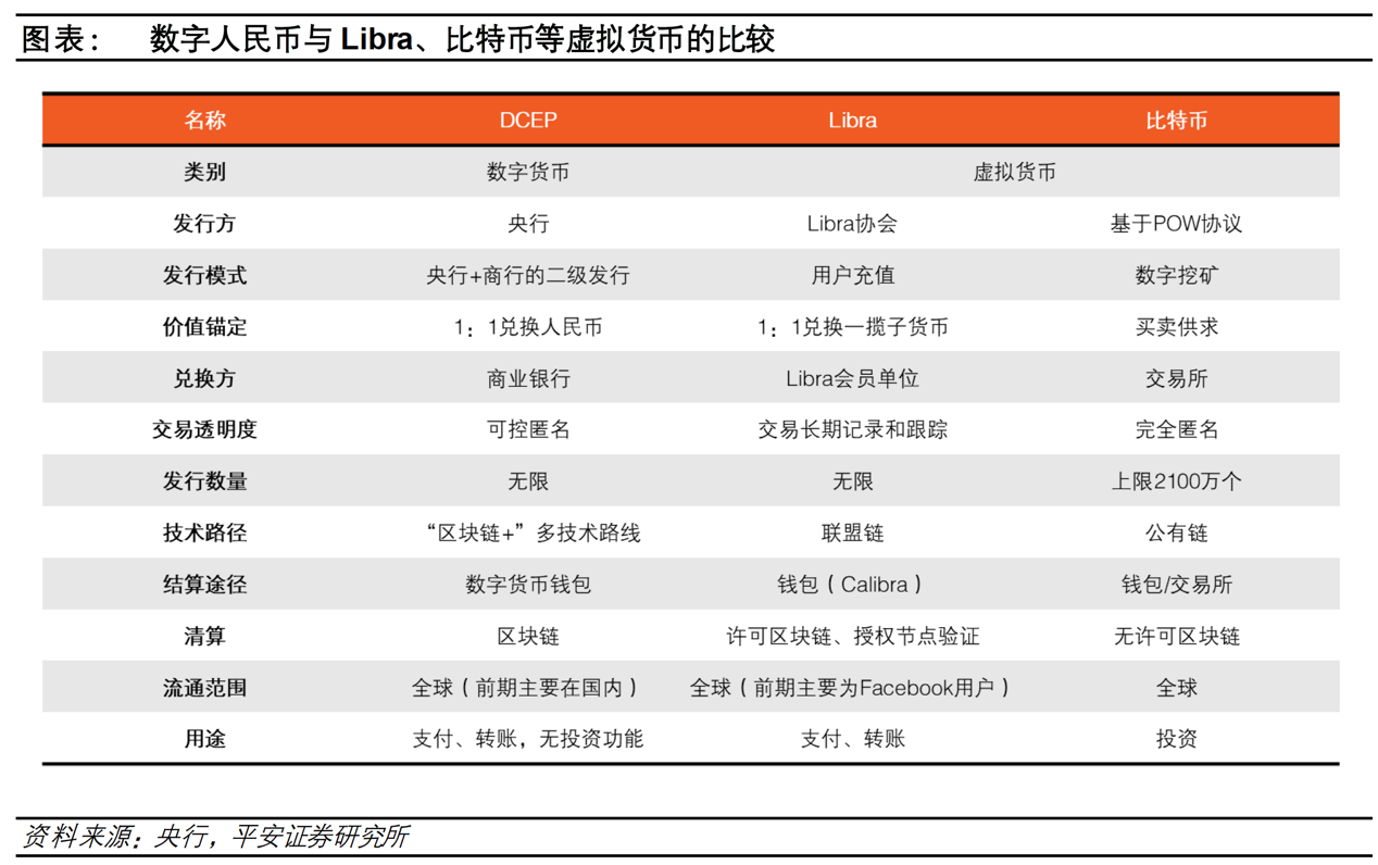 最好的数字货币钱包-100元人民币换多少数字货币