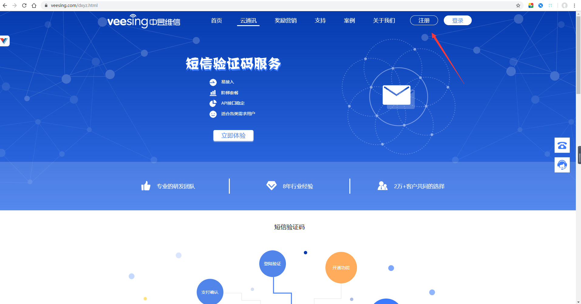 验证码平台-免费接码验证码平台
