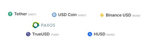 usdt兑换人民币手续费怎么计算的简单介绍