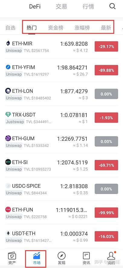 tp钱包官网下载楼客网-tp钱包price impact too high