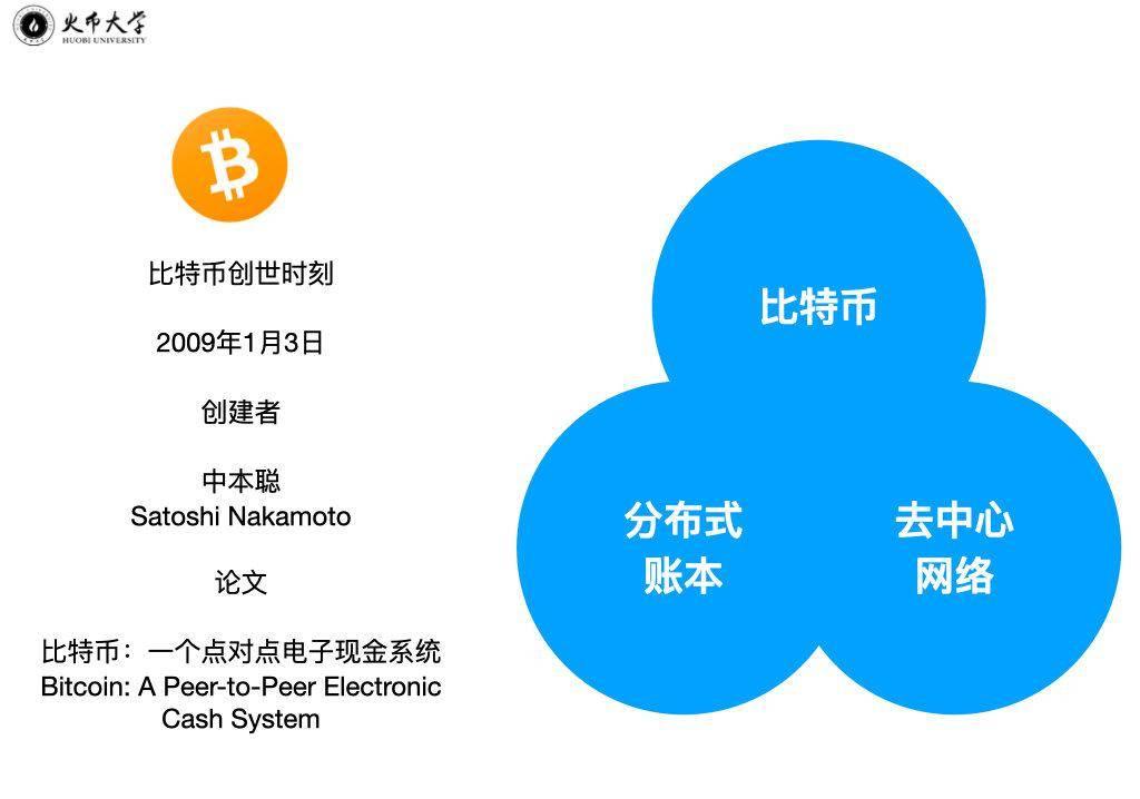 tokenpocket钱包的币怎么卖的简单介绍