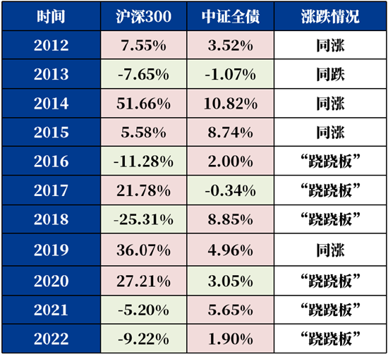 关于tokenpocketeth2.0的信息