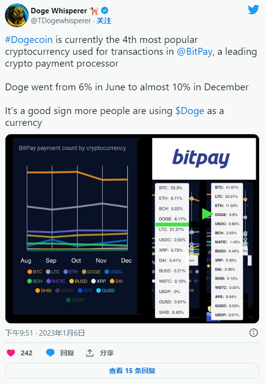 bitpay怎么提现-bitpie怎么提现到银行卡