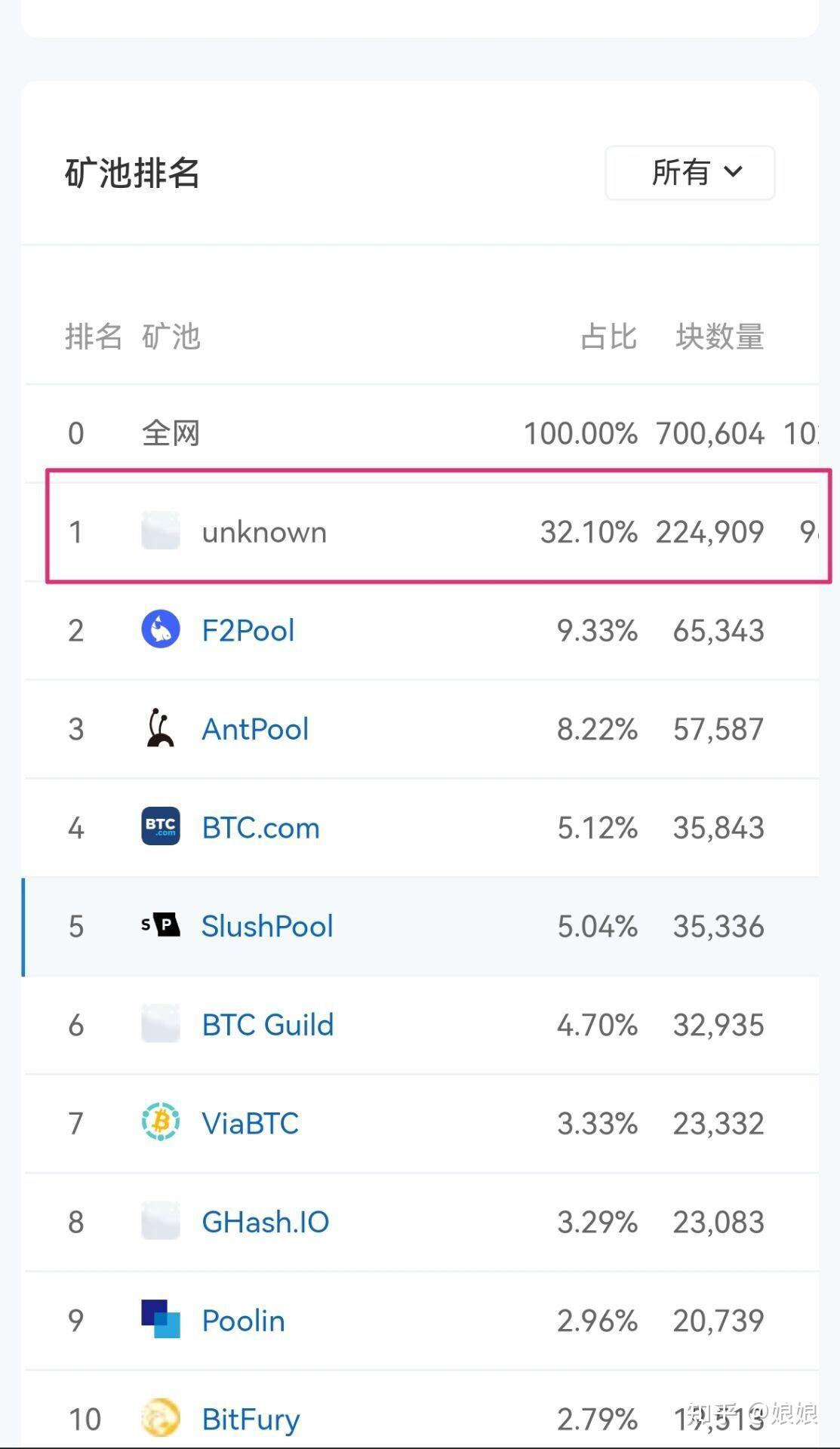 中本聪软件怎么用-中本聪app下载安装