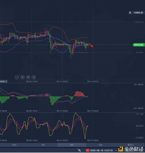 btc行情-btc行情软件