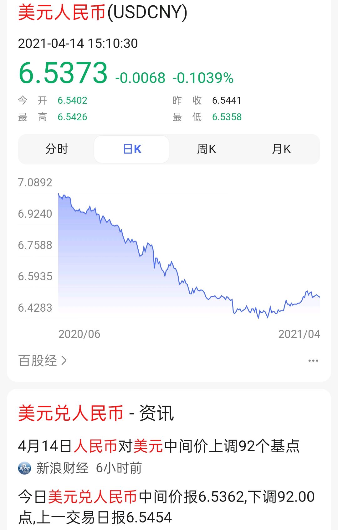 美元人民币换算汇率-美元人民币换算汇率多少