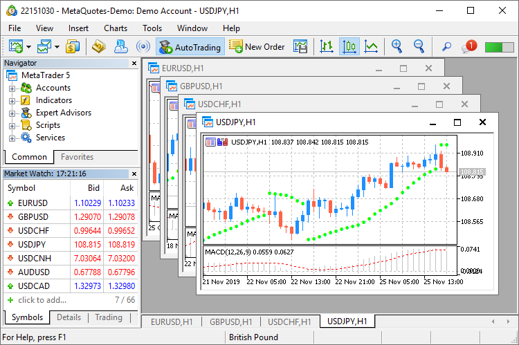 metatrader5-metatrader5安卓版官网