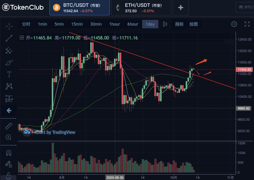 百度usdt汇率-usdt换算人民币汇率