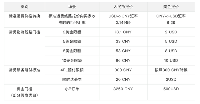 cny是什么币种-cny等于多少人民币