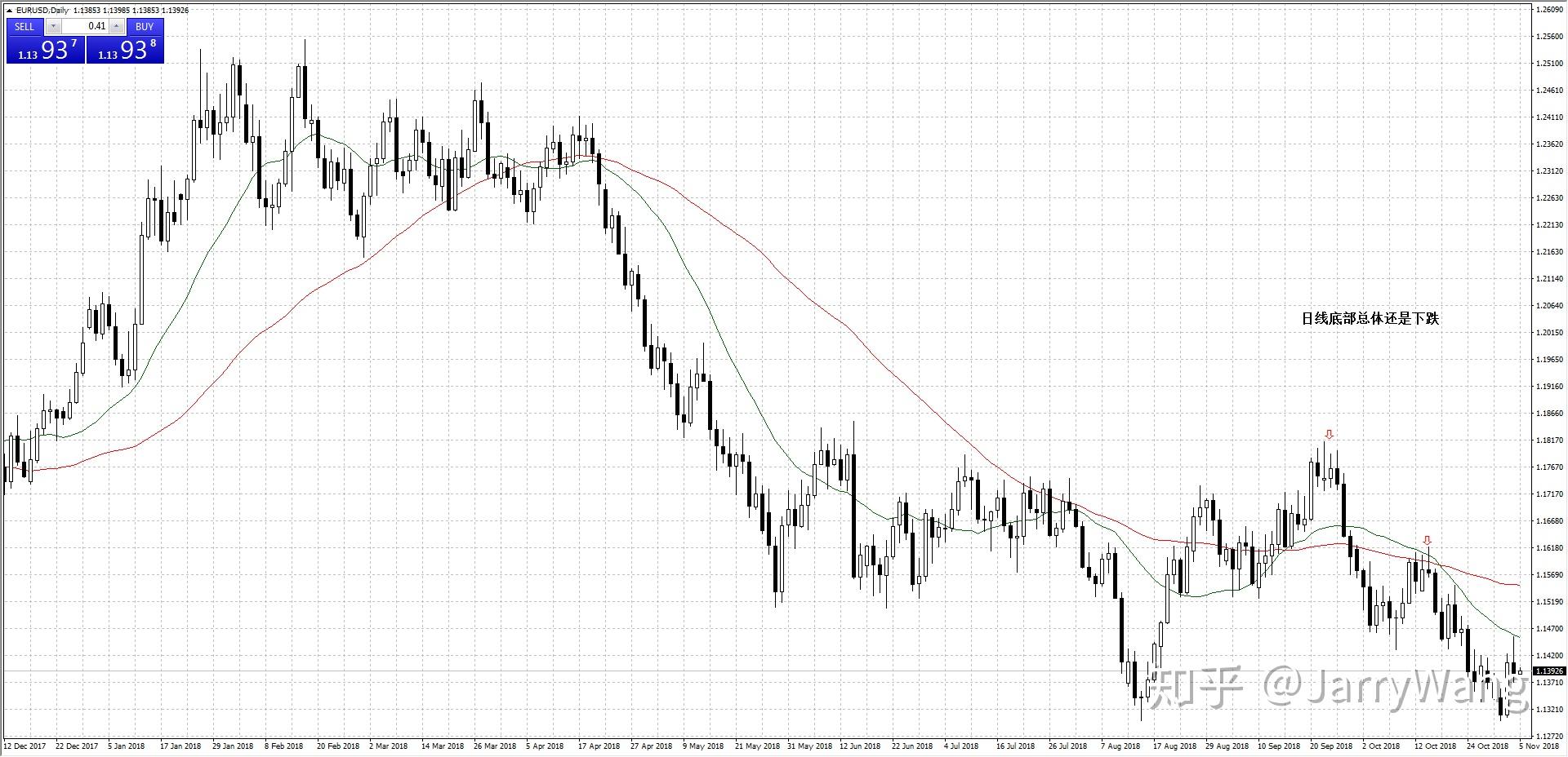 usdcnh-USDCNH报价