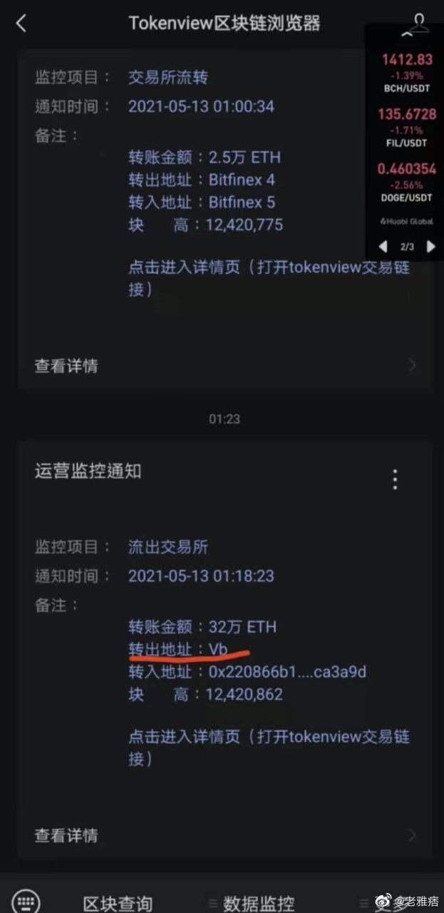 屎币今日最新价格-屎币今日价格走势图