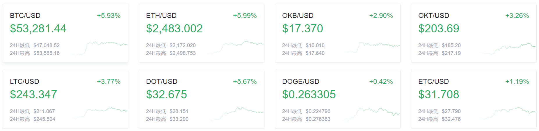 usdt会被标记吗-被标记的usdt能转账吗