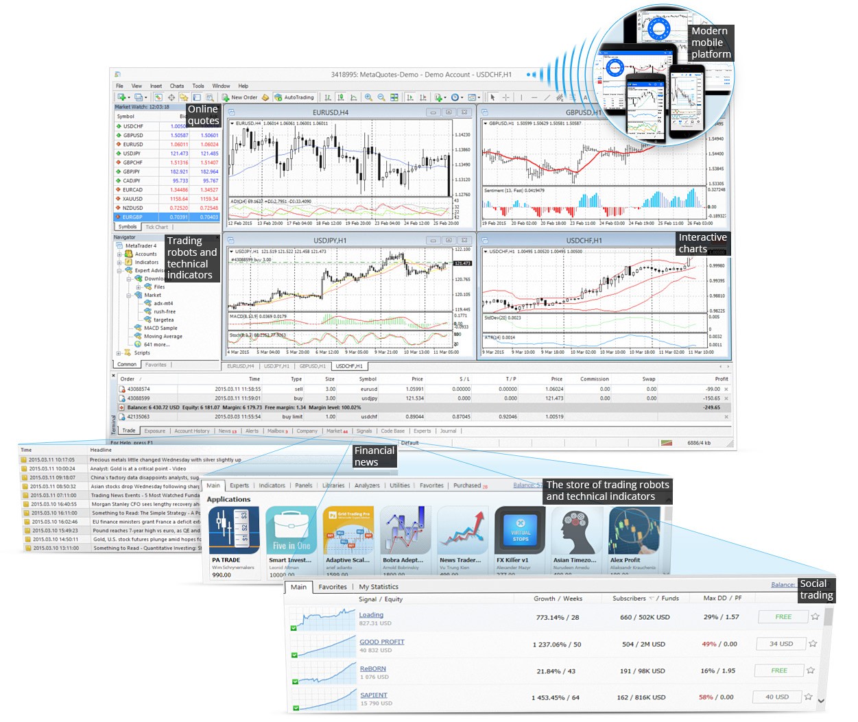 metatrader5平台合法吗-metatrader5平台合法安全吗