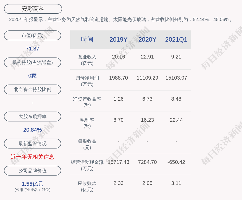 安币交易所下载地址-安币交易所app下载