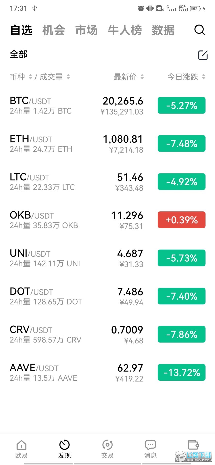 现在买usdt-现在买房合适吗2023年买房合适吗