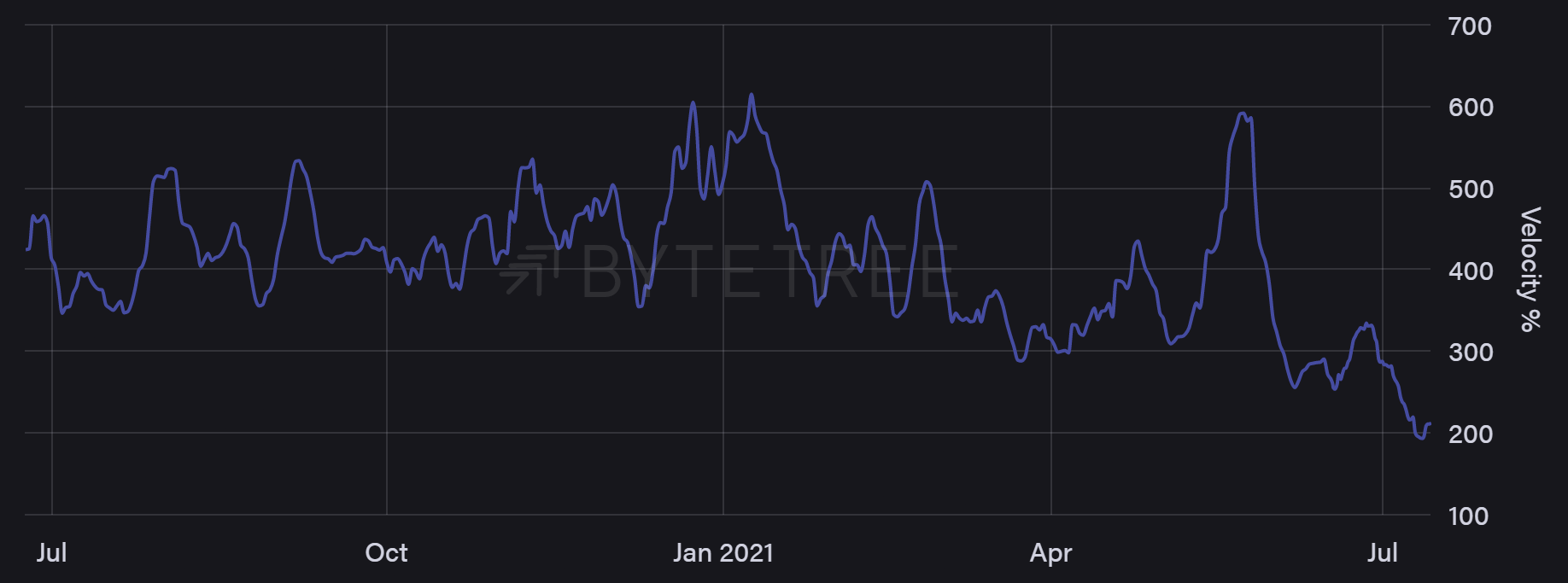 比特币最新价格行情-比特币最新价格一枚多少钱