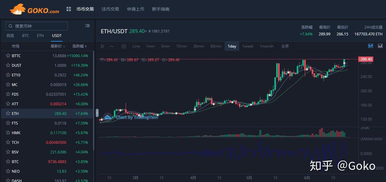 比特币最新价格(美元)-比特币最新价格美元 新浪财经