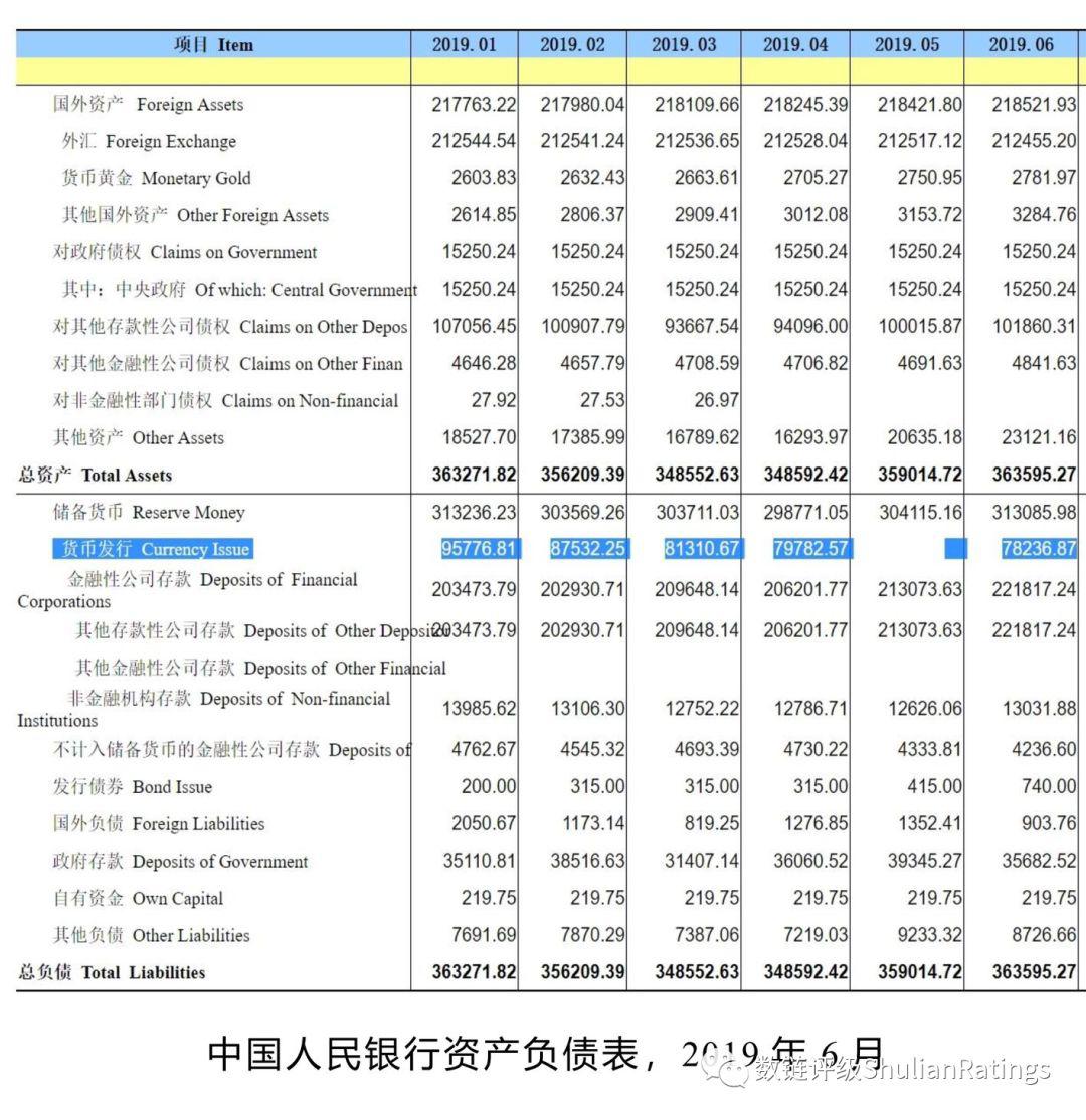 usdt排行榜-usdt钱包排行榜