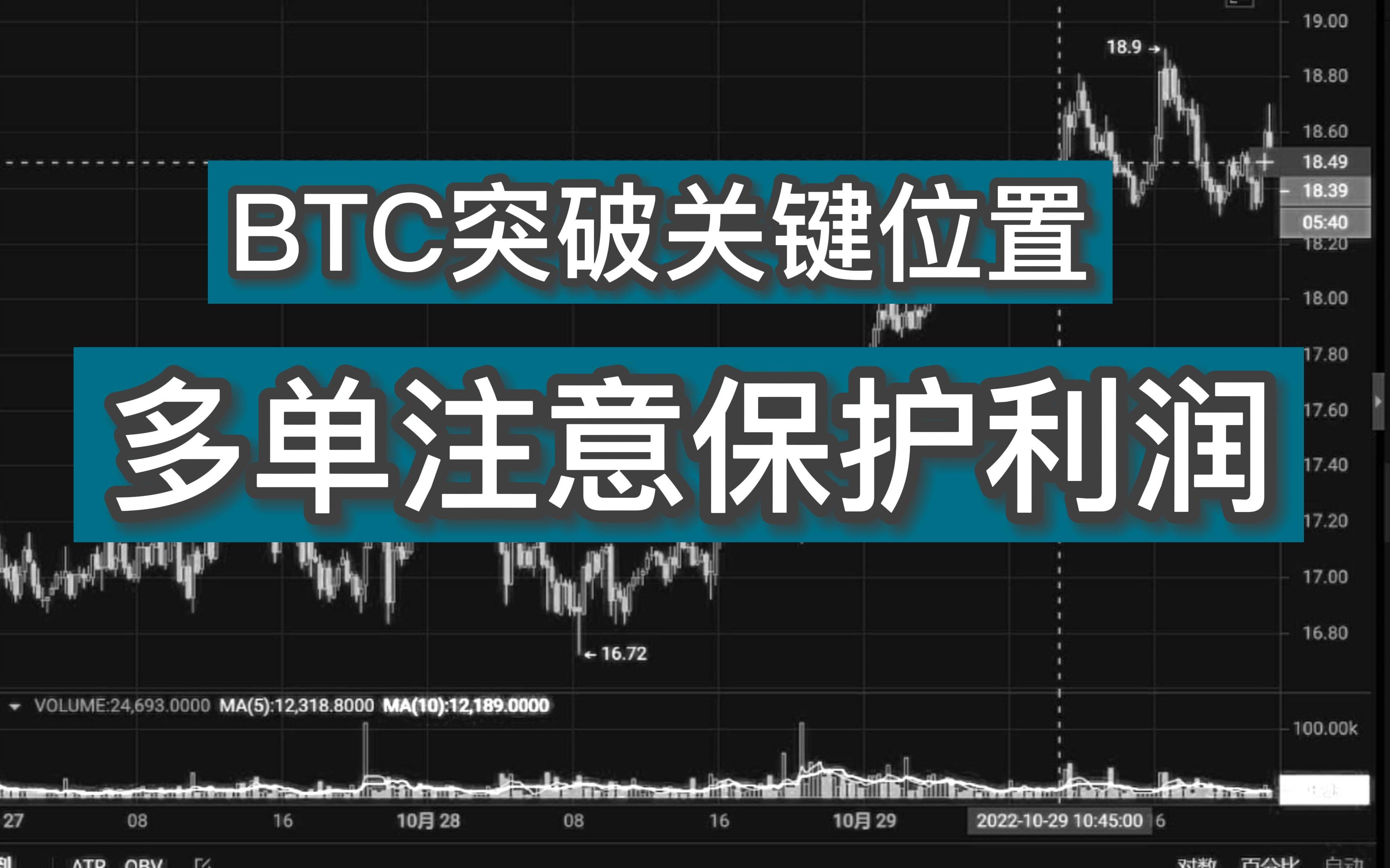 关于ETH数字货币管理数据的信息