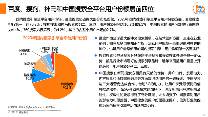 中国的搜索引擎有哪些-中国的搜索引擎有哪些?