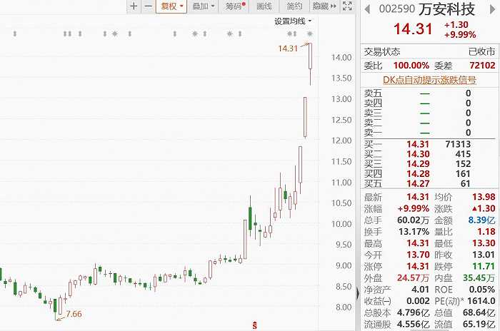 tronlink激活-tplink路由器登录入口