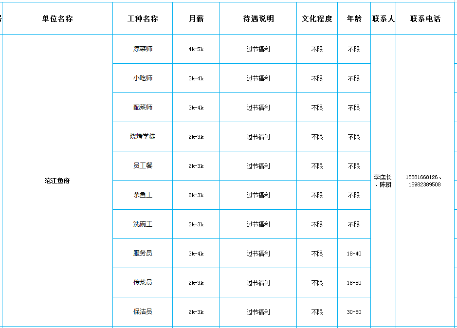 逸尚投资最近怎么样-逸尚投资最近怎么样知乎