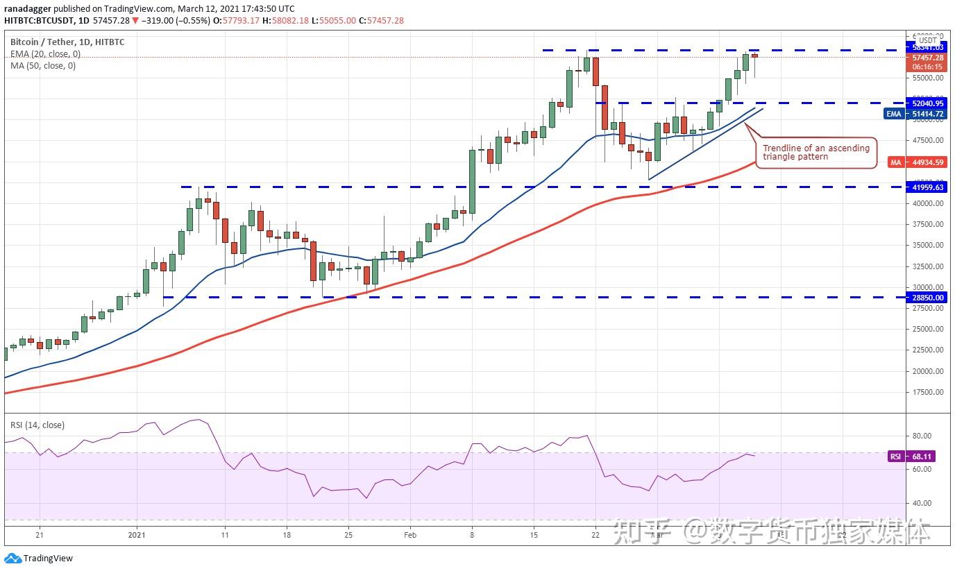 usdt币今日价格行情-usdt币价格行情怎么样