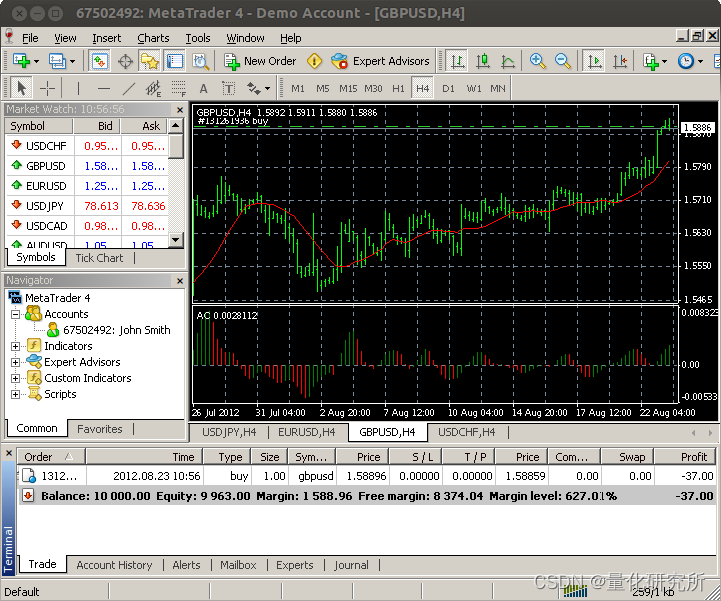 metatrader4-metatrader4外汇交易平台正规吗