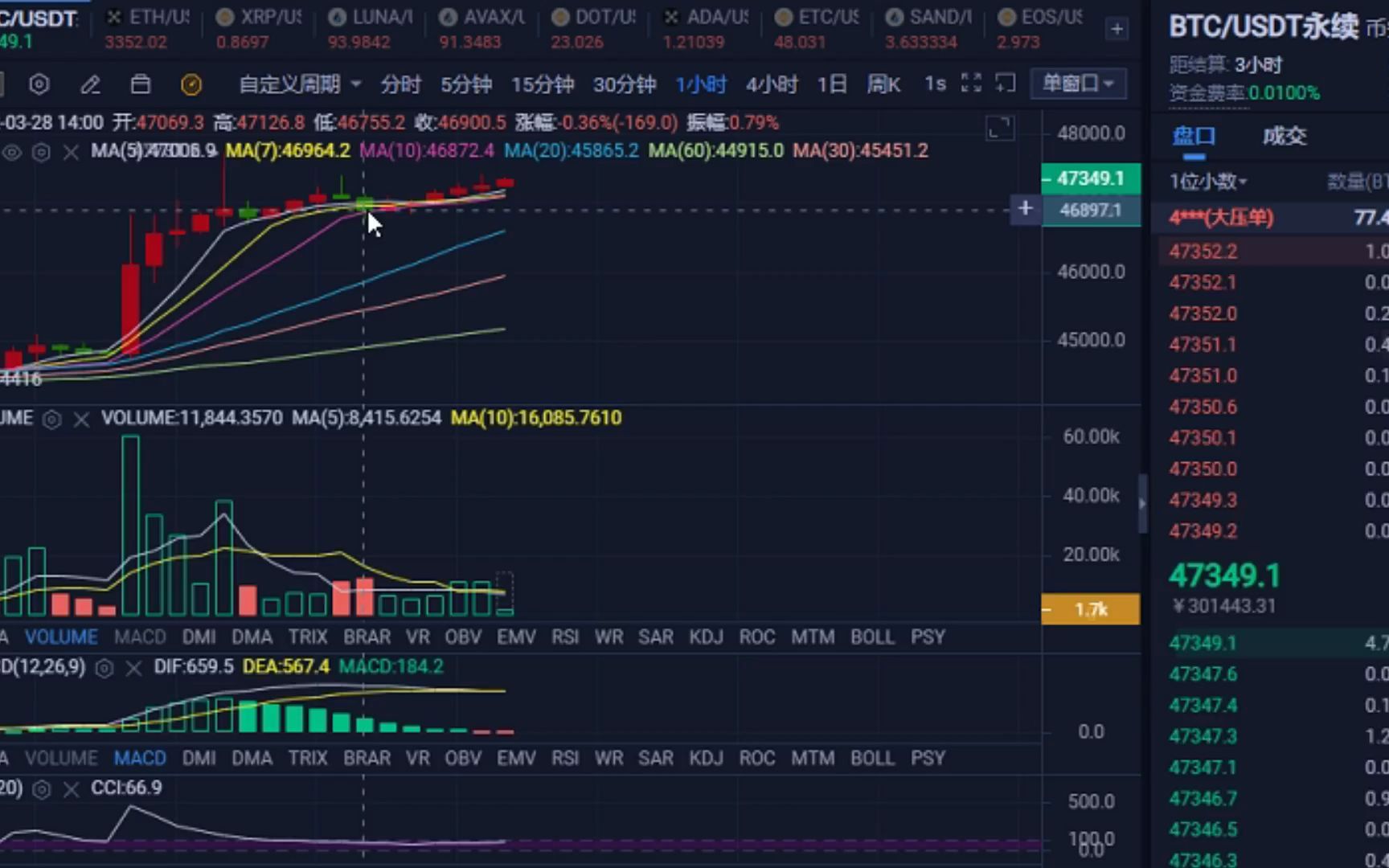 比特币以太坊今日行情-比特币以太坊今日行情分析