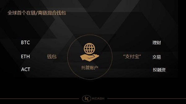 imtoken数字货币钱包-wo token数字货币钱包