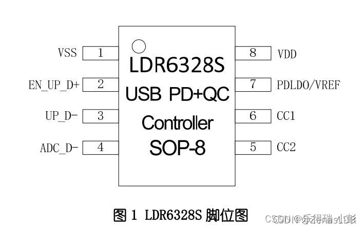 电报码6328-电报码6363是什么字