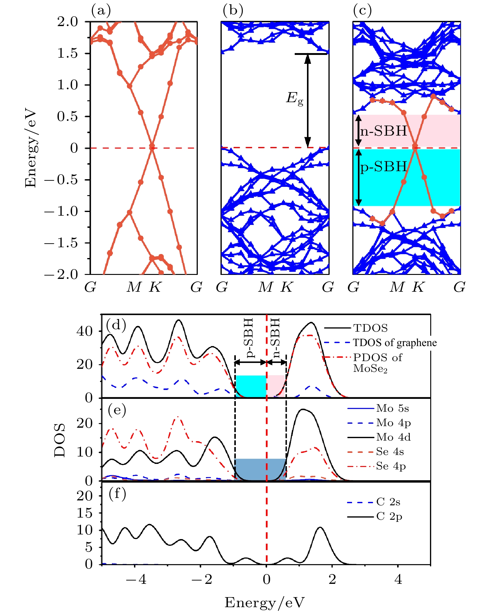 as2in1怎么用-asin2c=csina