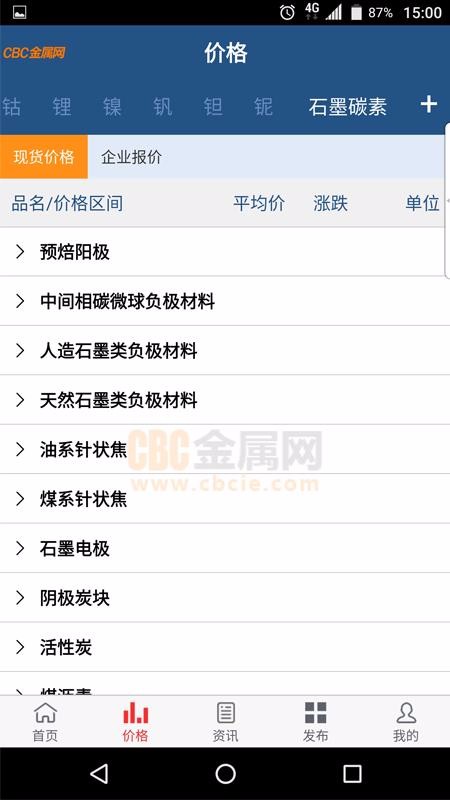 cbc行情-cbc北京信用管理有限公司