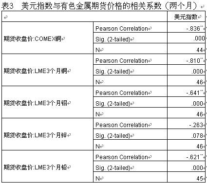 us属于什么币种-ustd属于什么币种